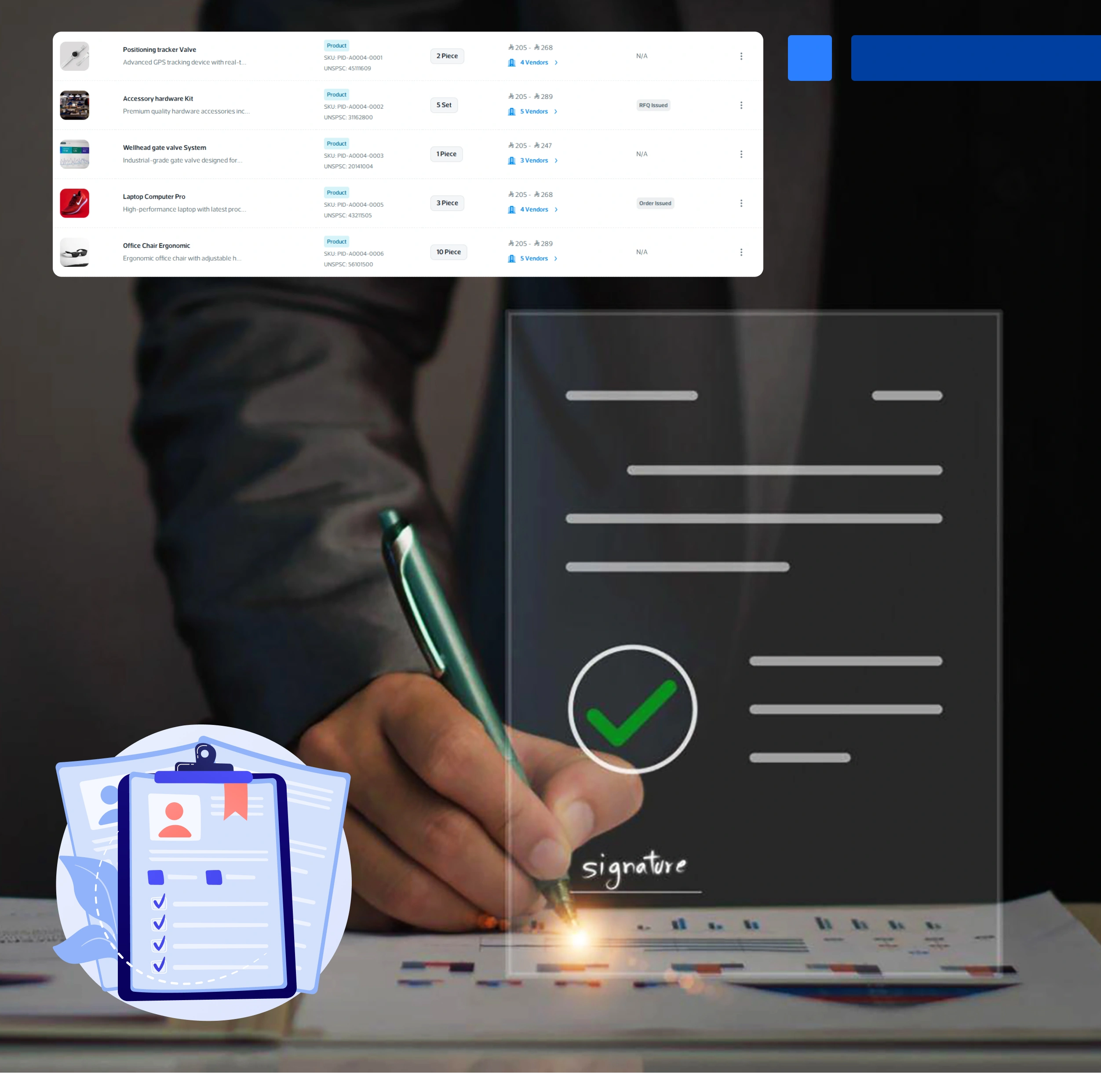 Master Requisition Journey
from Employee Request to Order