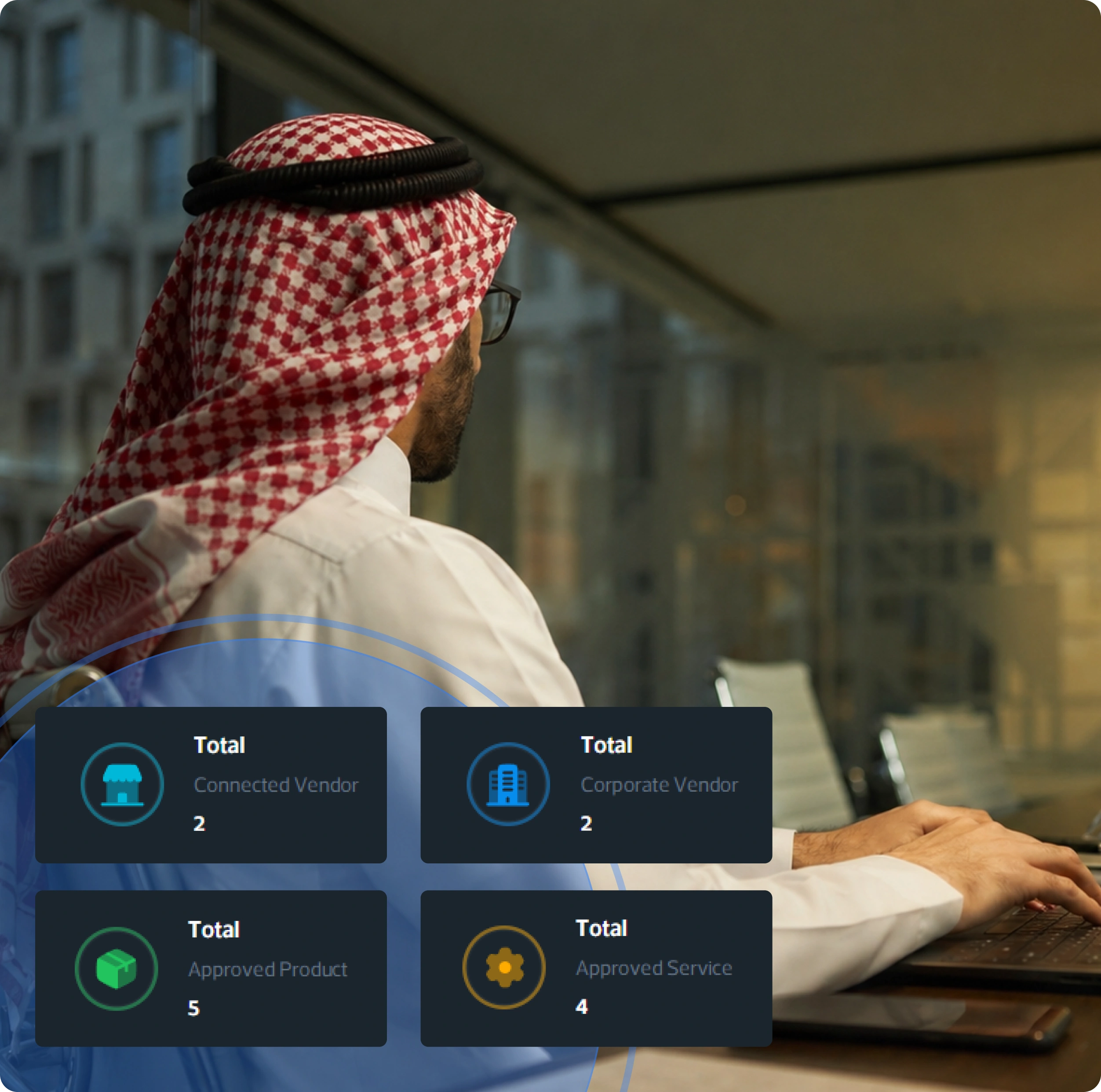 Master Your Supply Chain 
with Intelligent Vendor Governance