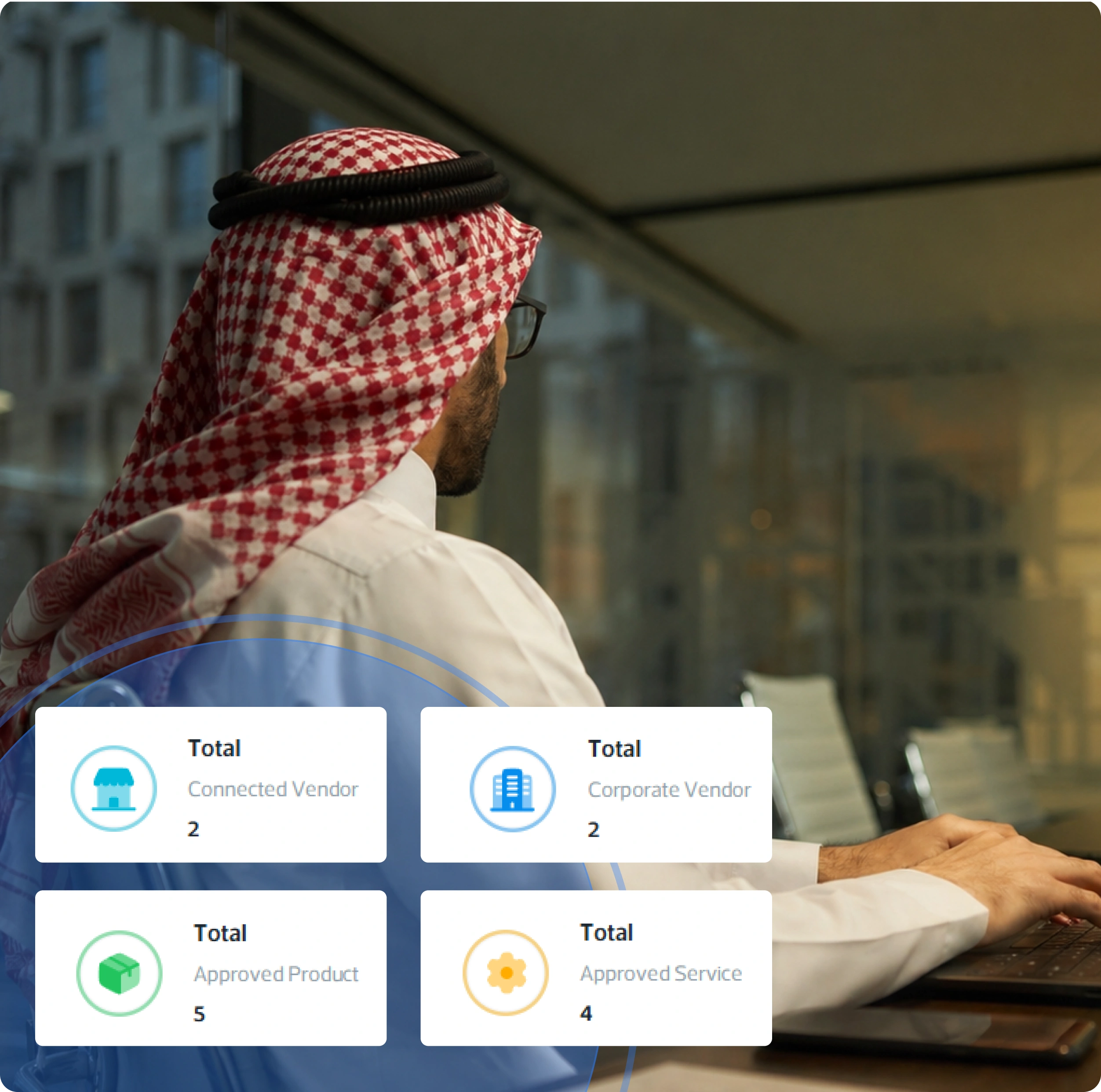 Master Your Supply Chain 
with Intelligent Vendor Governance