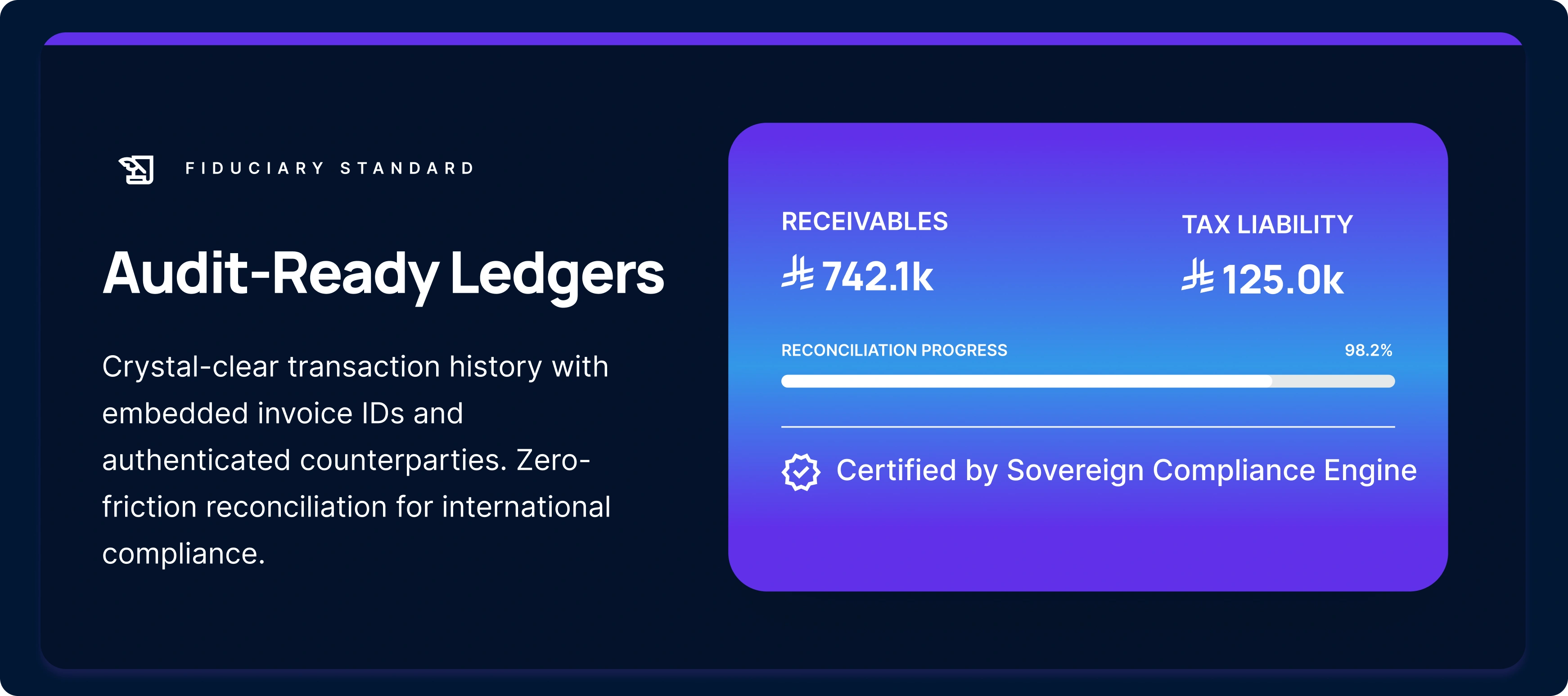 Audit-Ready Ledgers