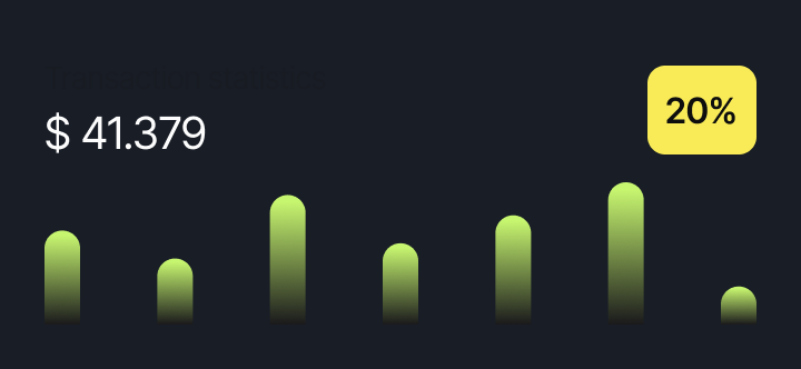 One-Click Ledger Summaries